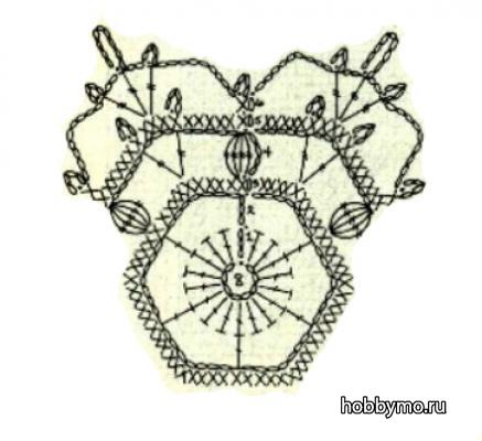 Снежинка вязаная крючком Снежинка вязаная крючком,,новый год,снежинки,вязанные снежинки,вязание крючком,снежинки крючком